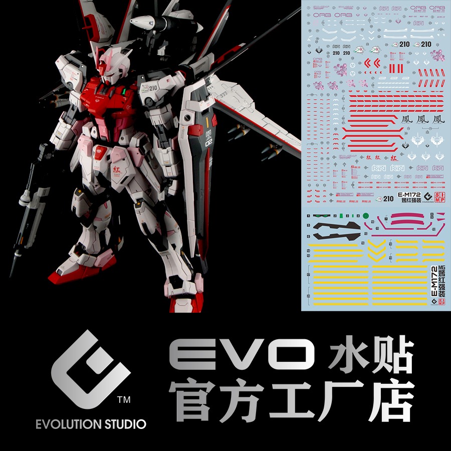 Model Kit Decals - Naklejki Wodne EVO Model Narzędzie do