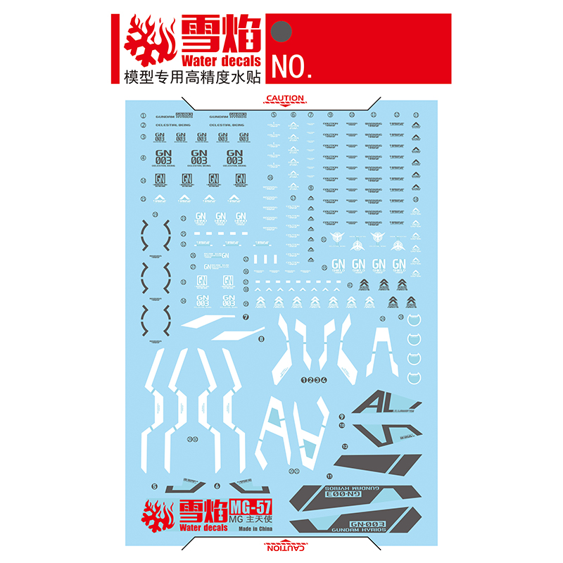 Naklejki na modele zjeżdżalnia – Model Kit Decals recenzja i cena