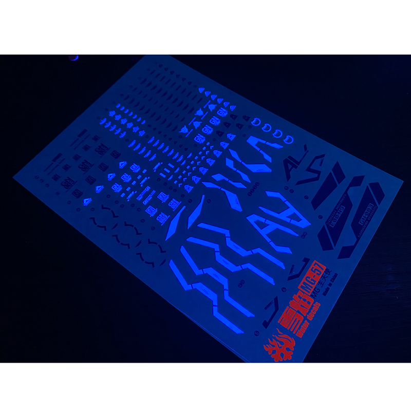 Naklejki na modele zjeżdżalnia – Model Kit Decals recenzja i cena