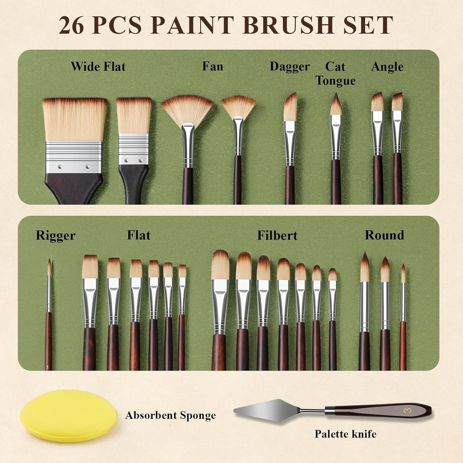 Zestaw pędzli nylonowych BOMEI – Model Kit Acrylic Paint recenzja i cena