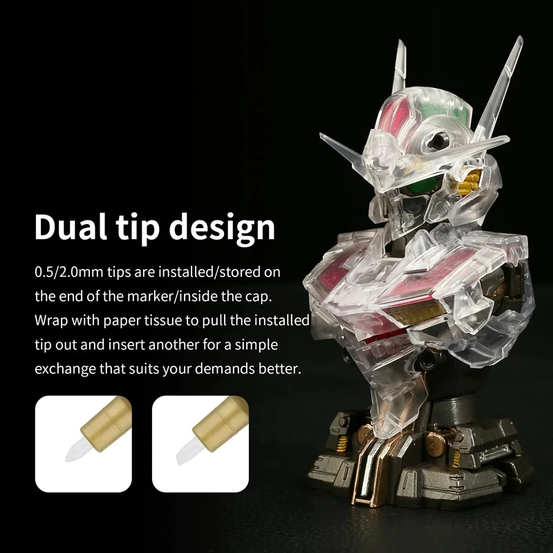 Metaliczne markery, pisaki do  – Model Kit Markers recenzja i cena