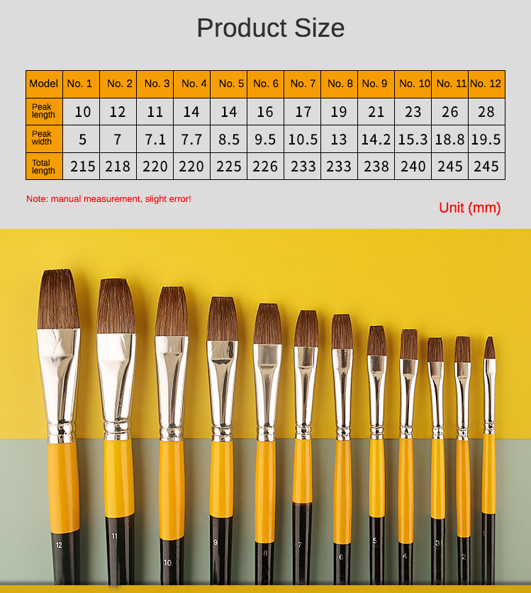 6 sztuk/zestaw łasica włosy pł – Model Kit Acrylic Paint recenzja i cena
