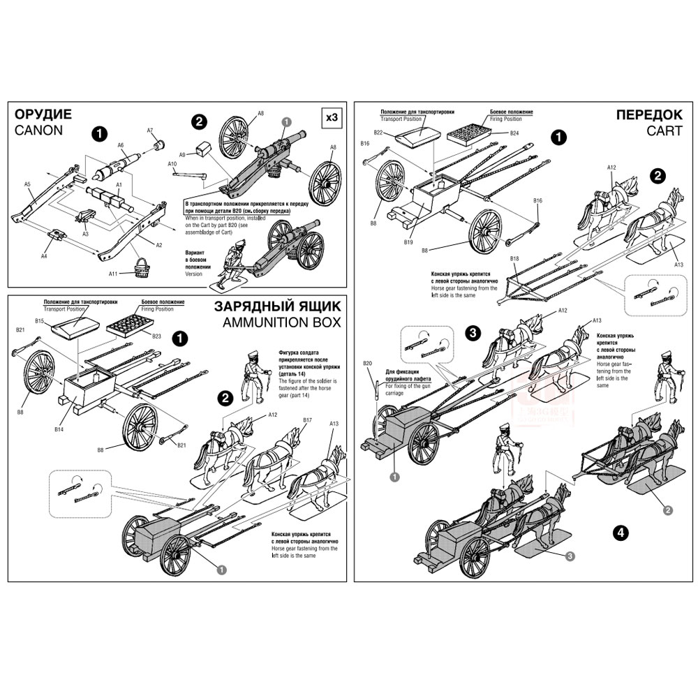 ZVEZDA 8022 Skala 1/72 Wojny N – Model Kit Zvezda recenzja i cena