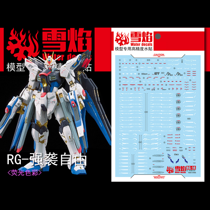 Naklejki na modele Naklejki na – Model Kit Decals recenzja i cena