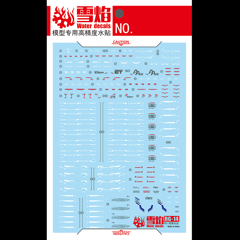 Naklejki na modele Naklejki na – Model Kit Decals recenzja i cena