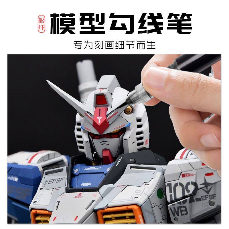 Akrylowy pigment, pisak do lin – Model Kit Markers recenzja i cena