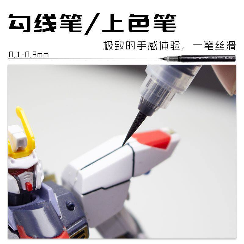 Akrylowy pigment, pisak do lin – Model Kit Markers recenzja i cena