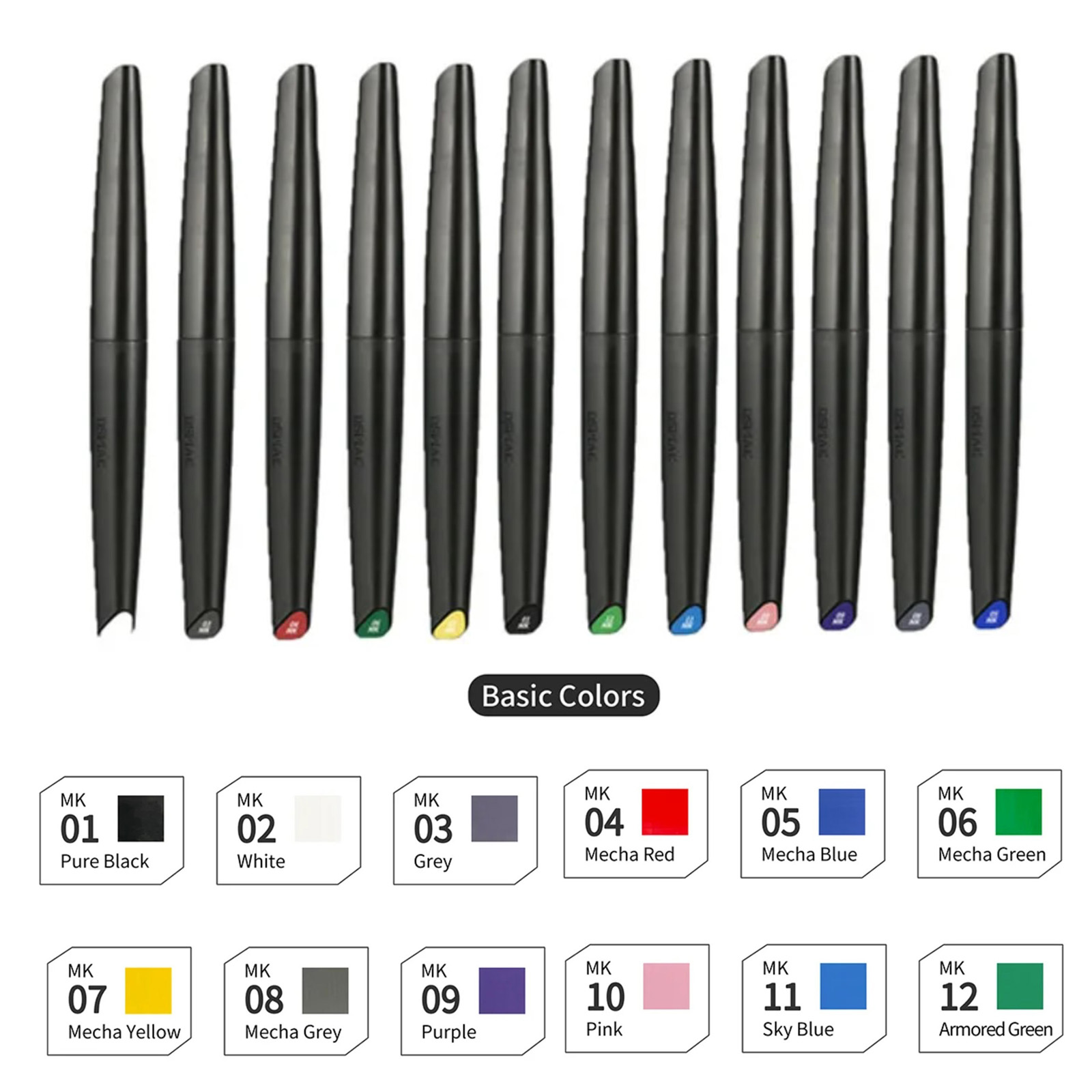 DSPIAE Zestaw markerów na bazi – Model Kit Markers recenzja i cena