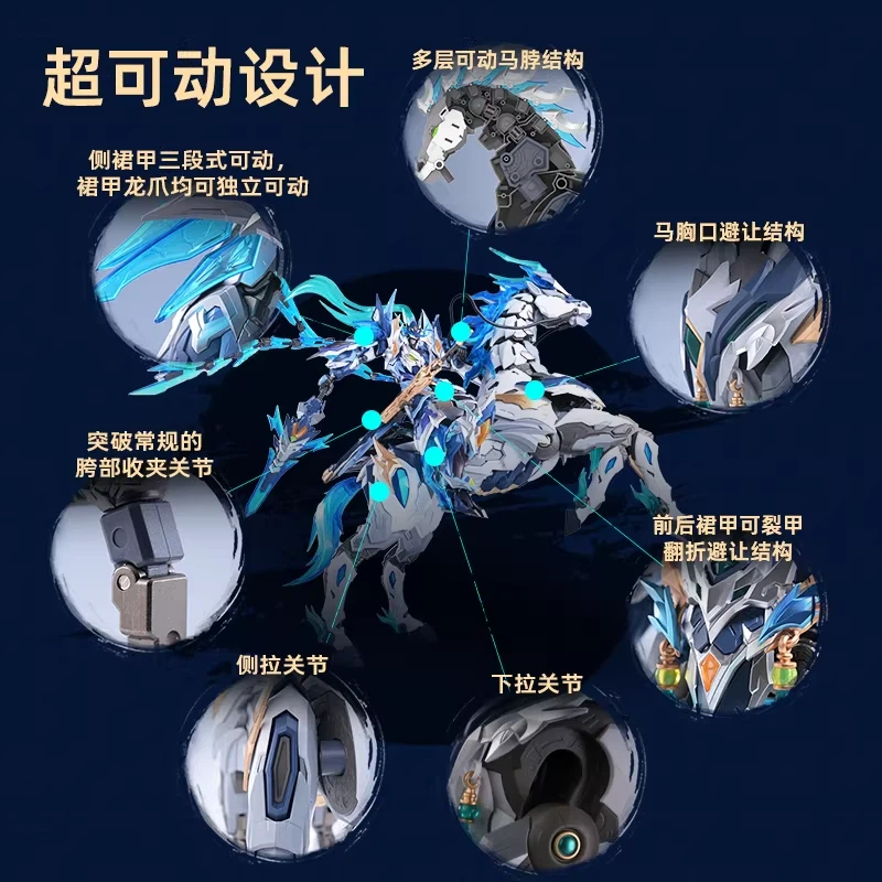 Model Mecha Motor Nuclear Ao B – Model Kit Lubu recenzja i cena