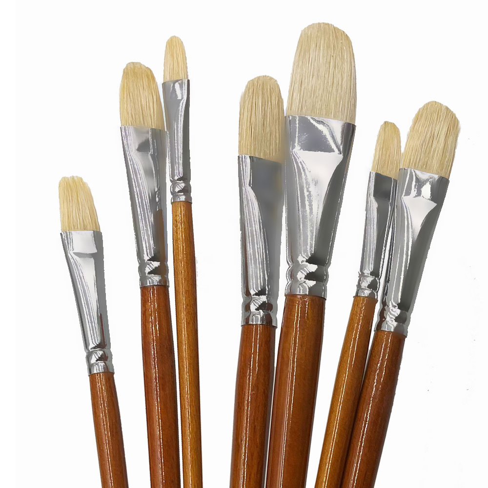 Profesjonalny zestaw pędzli ol – Model Kit Acrylic Paint recenzja i cena