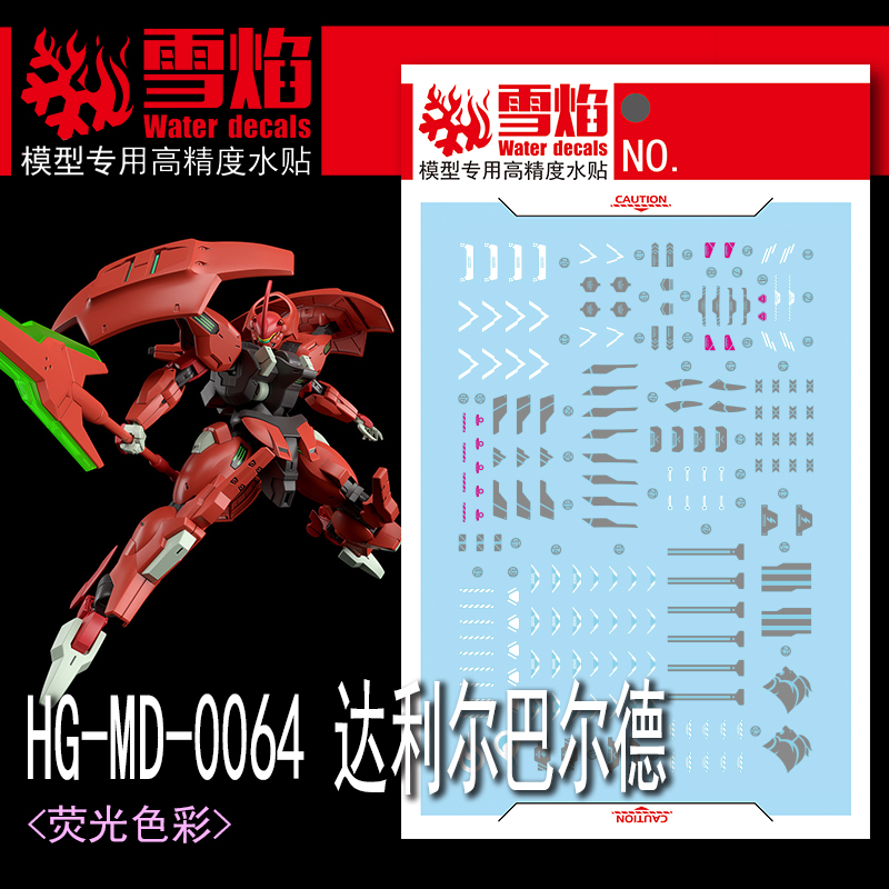 Naklejki na modele zjeżdżalnia – Model Kit Hg recenzja i cena