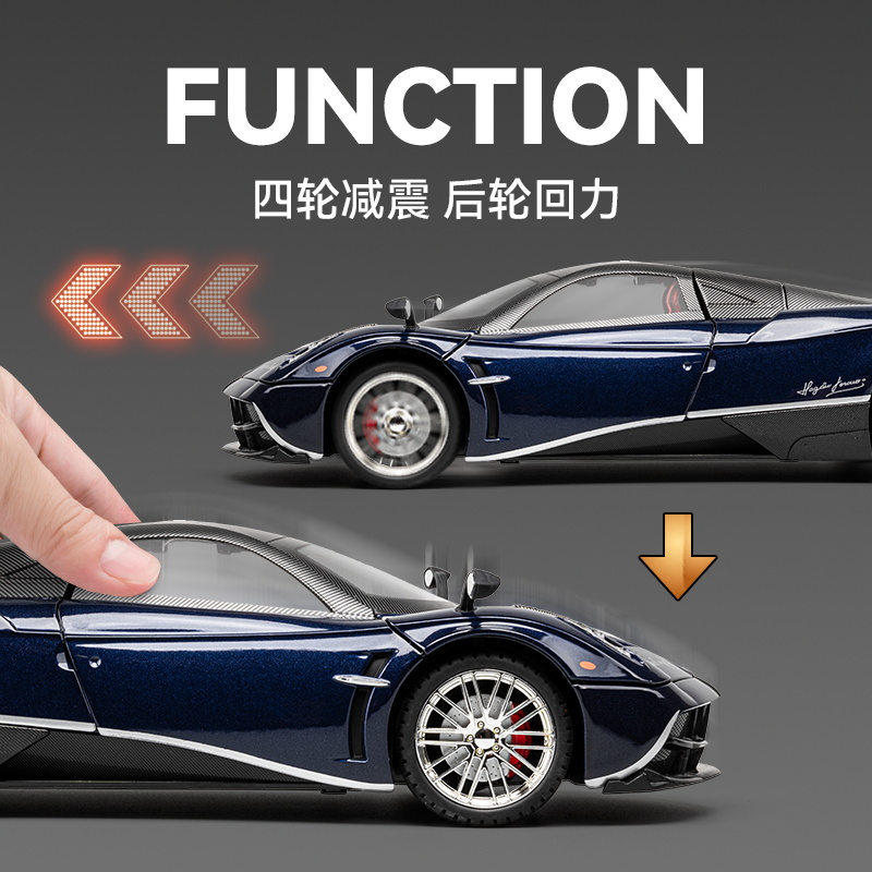 1:18 Pagani Huayra Dinastia Su – Model Kit Lamborghini recenzja i cena