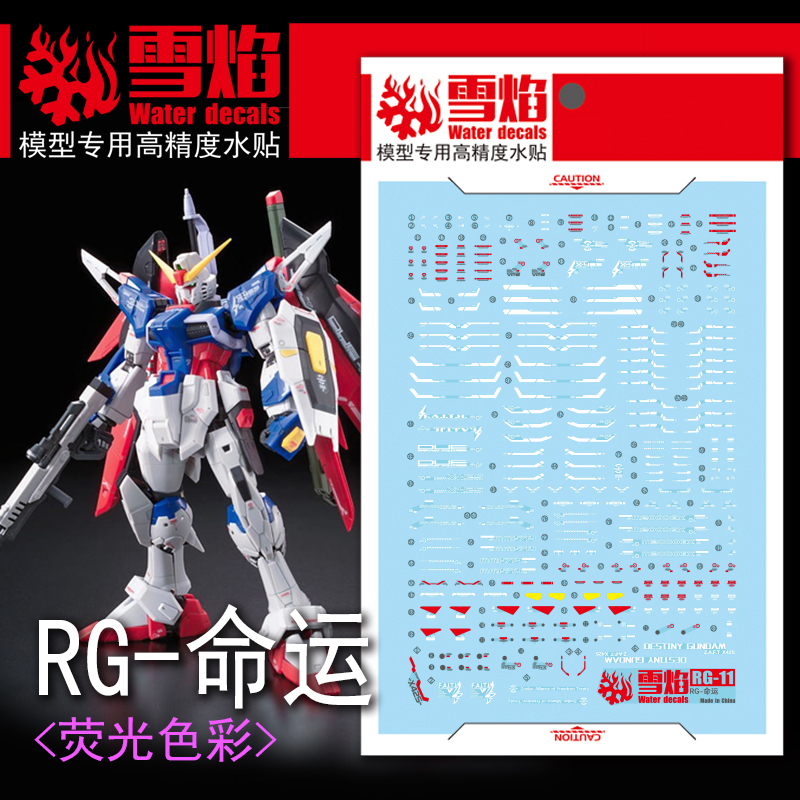 Naklejki Modelarskie Wodne Nak – Model Kit Decals recenzja i cena