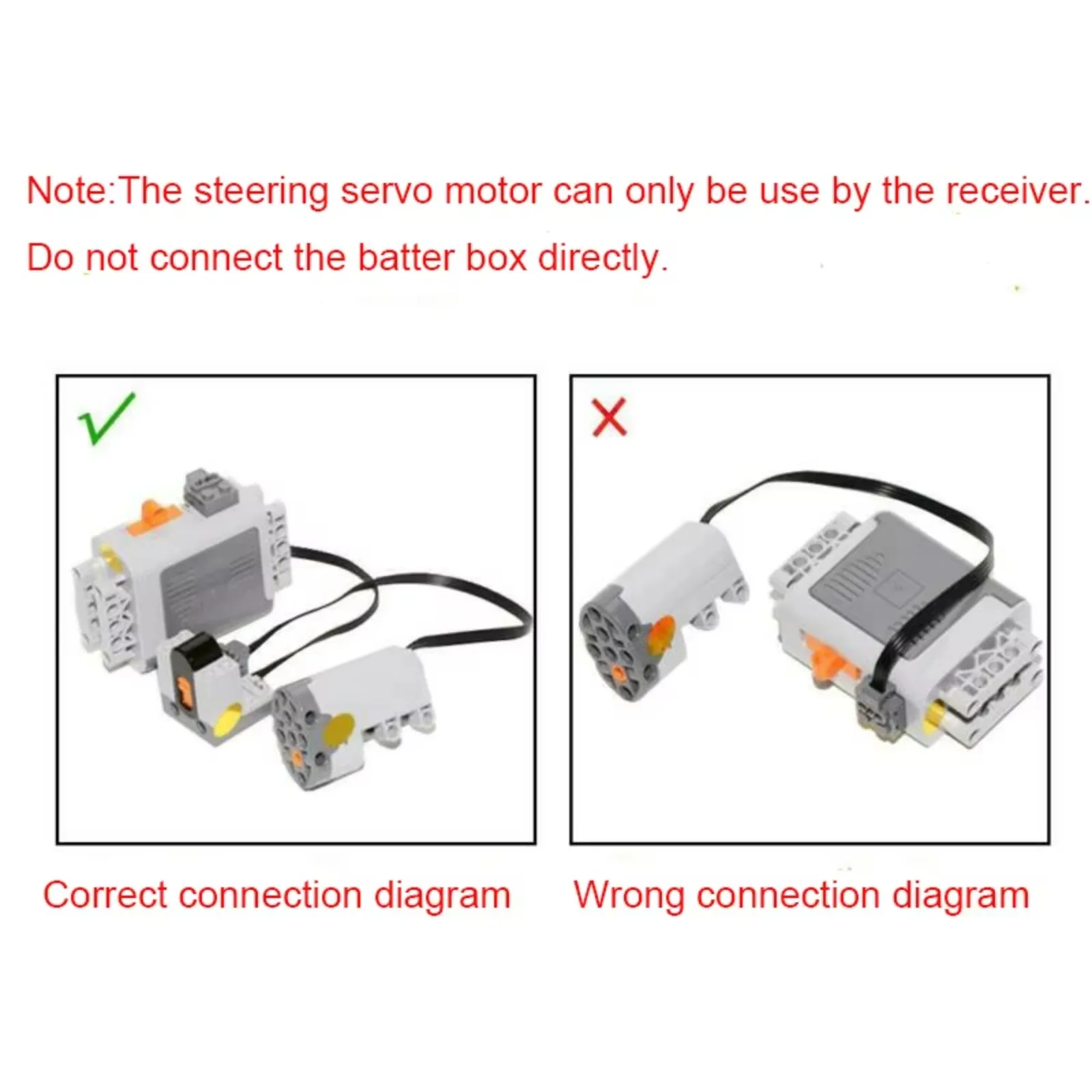 Zestaw 5 w 1: Odbiornik IR MOC – Model Kit Motor recenzja i cena