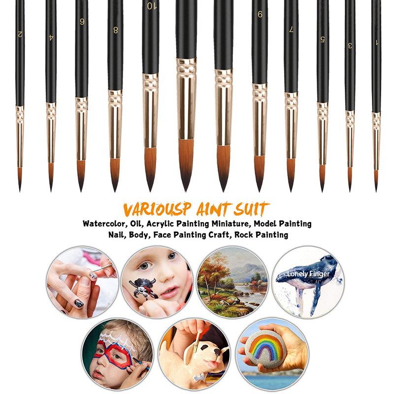 Zestaw pędzli malarskich 12/24 – Model Kit Acrylic Paint recenzja i cena