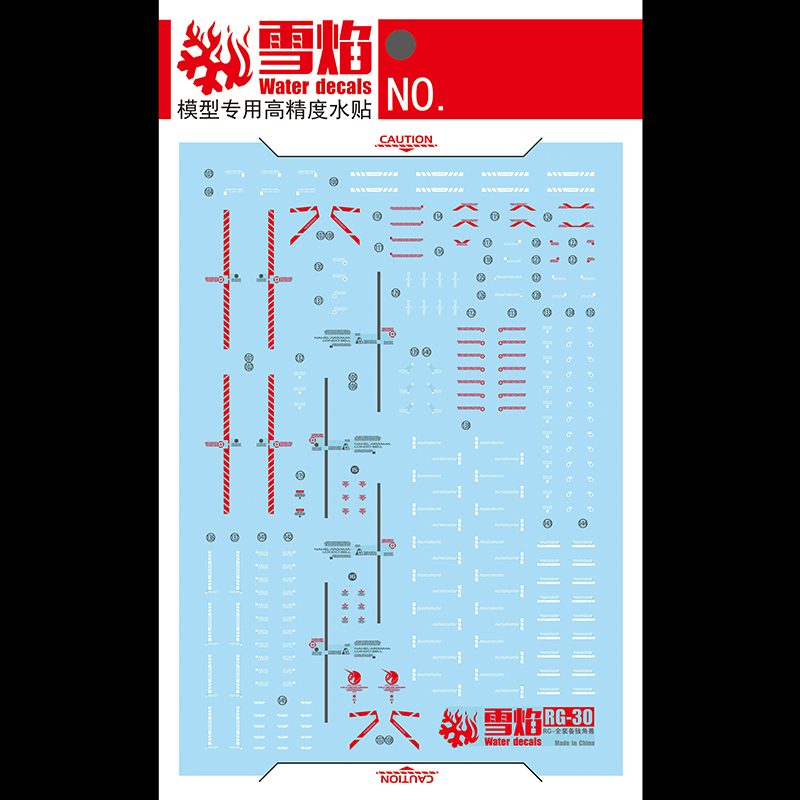 Naklejki na modele Naklejki na – Model Kit Decals recenzja i cena