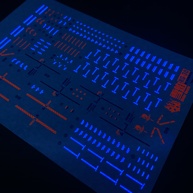 Naklejki na modele Naklejki na – Model Kit Decals recenzja i cena