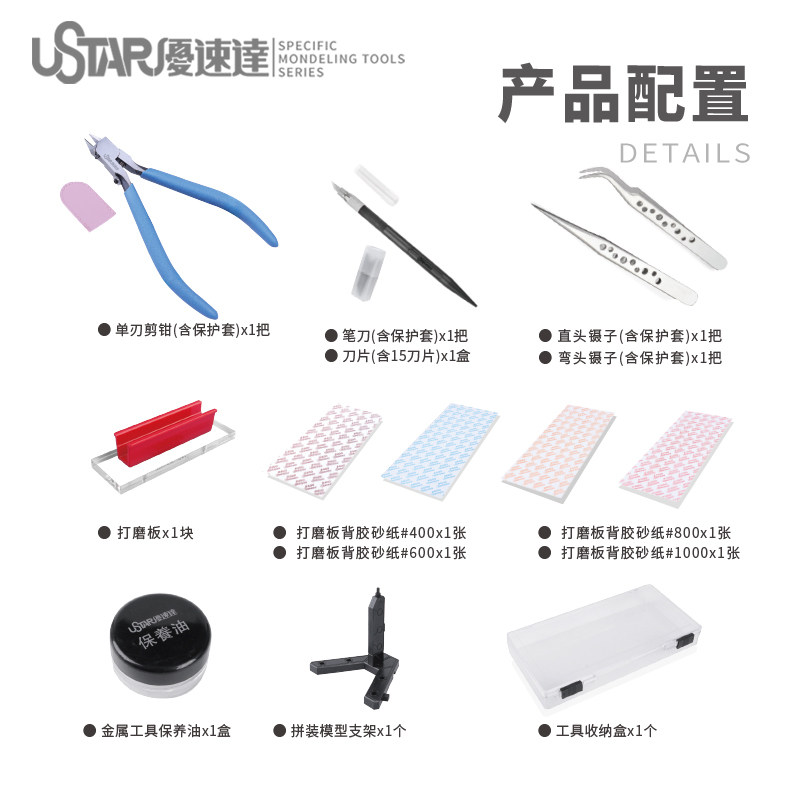Zestaw narzędzi dla początkują – Model Kit Tools recenzja i cena