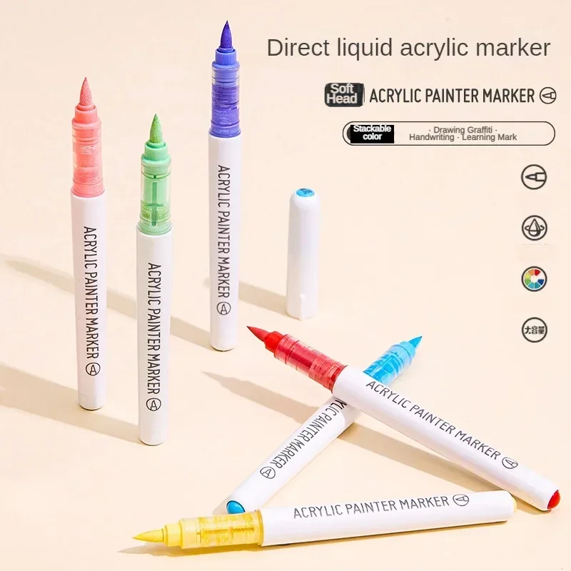 LANGUO 171/9 Kolorów Pisaki Ak – Model Kit Markers recenzja i cena