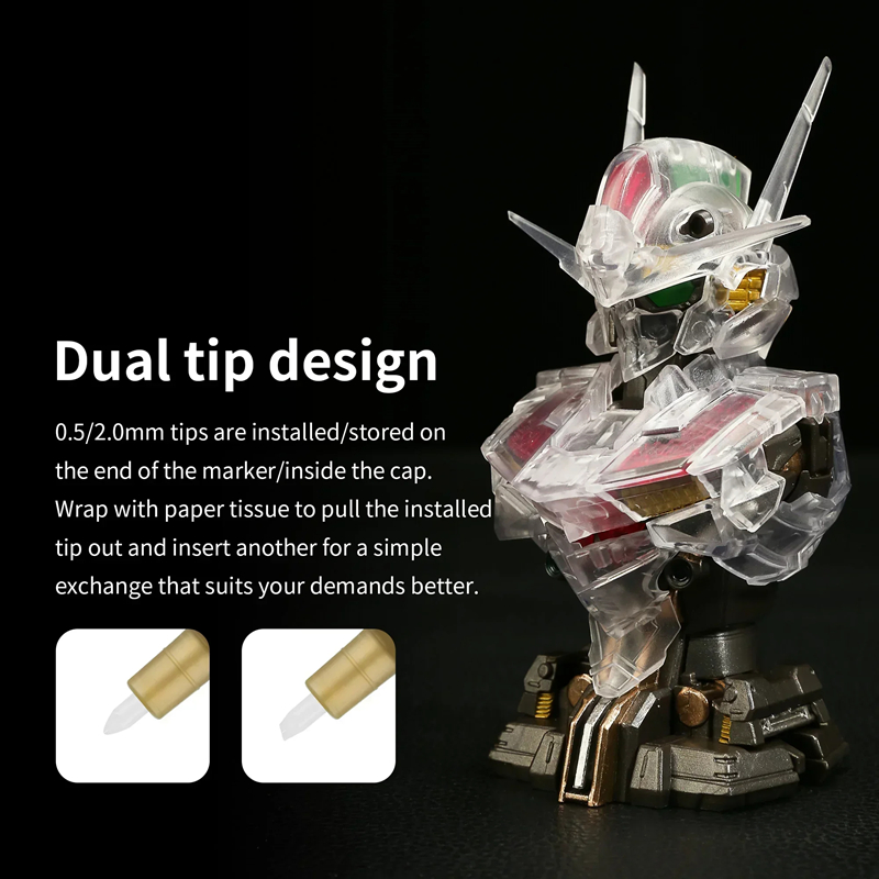 Metaliczne markery, pisaki do  – Model Kit Markers recenzja i cena