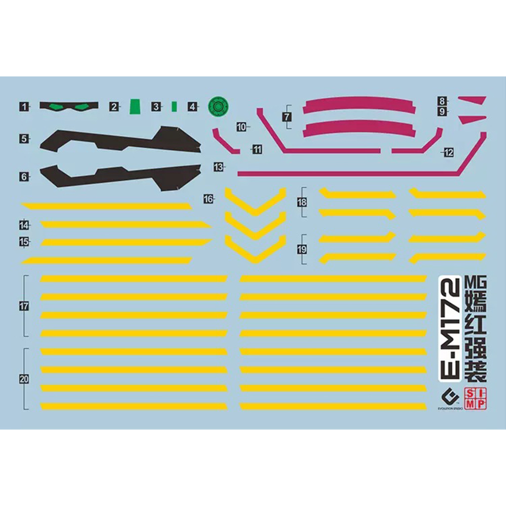 Naklejki Wodne EVO Model Narzę – Model Kit Decals recenzja i cena