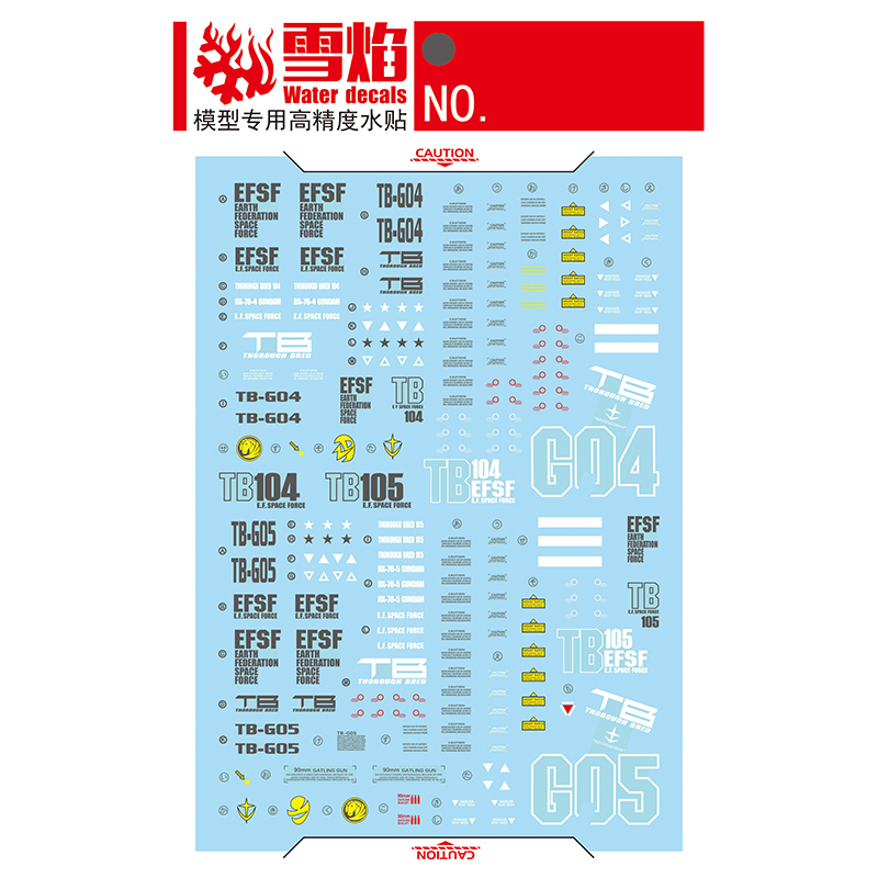 Naklejki na modele Naklejki na – Model Kit Decals recenzja i cena