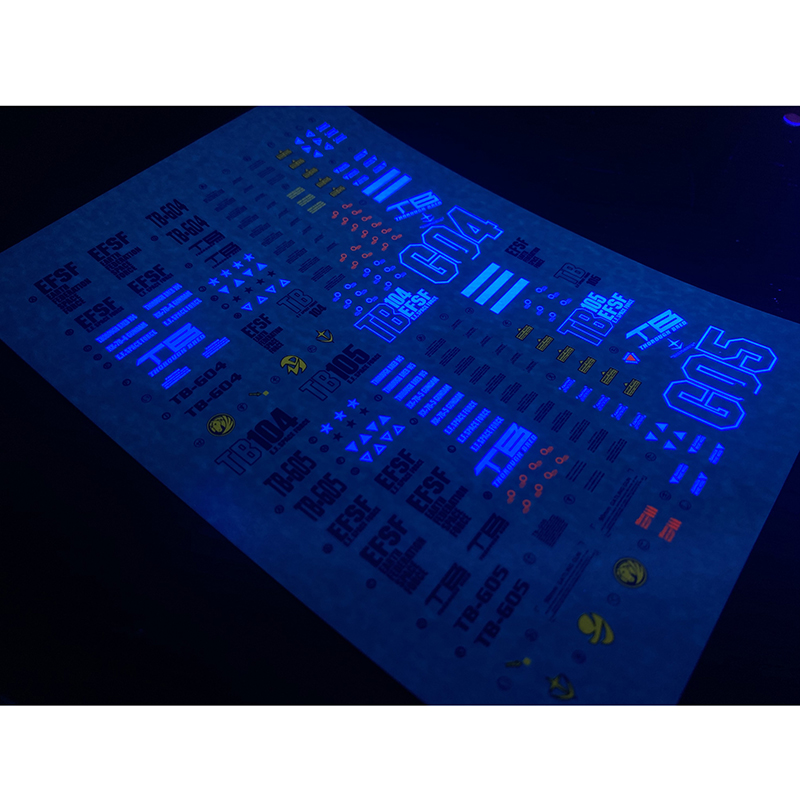 Naklejki na modele Naklejki na – Model Kit Decals recenzja i cena