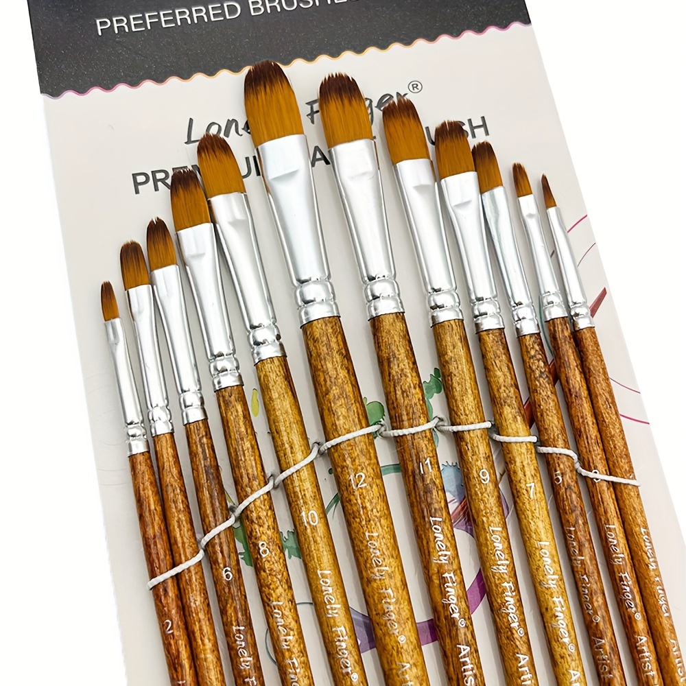 12-częściowy profesjonalny zes – Model Kit Acrylic Paint recenzja i cena