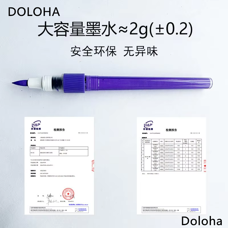 DOLOHA Doloha Akrylowy Marker  – Model Kit Markers recenzja i cena
