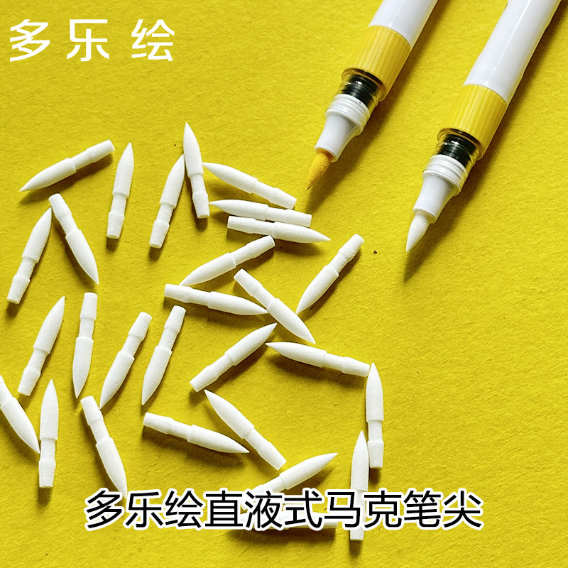 DOLOHA Wymienna Końcówka Miękk – Model Kit Markers recenzja i cena