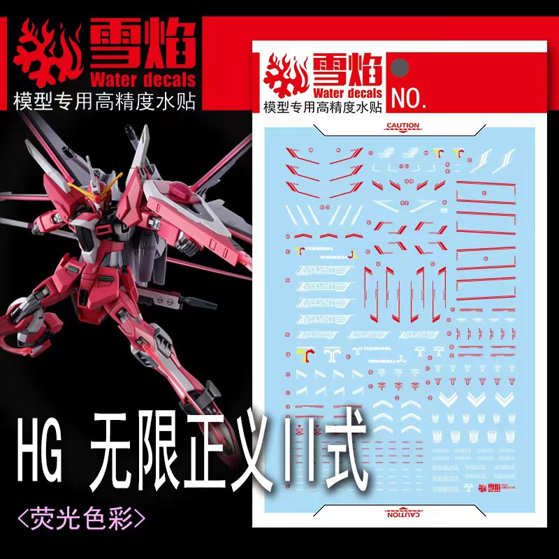 Naklejki na modele Naklejki na – Model Kit Hg recenzja i cena