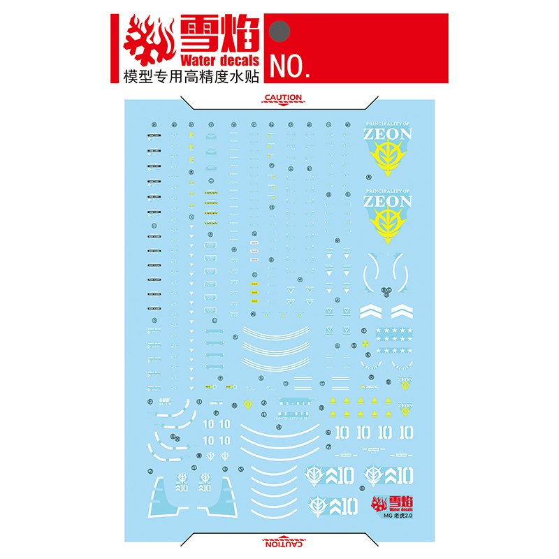 Naklejki na modele Naklejki na – Model Kit Decals recenzja i cena