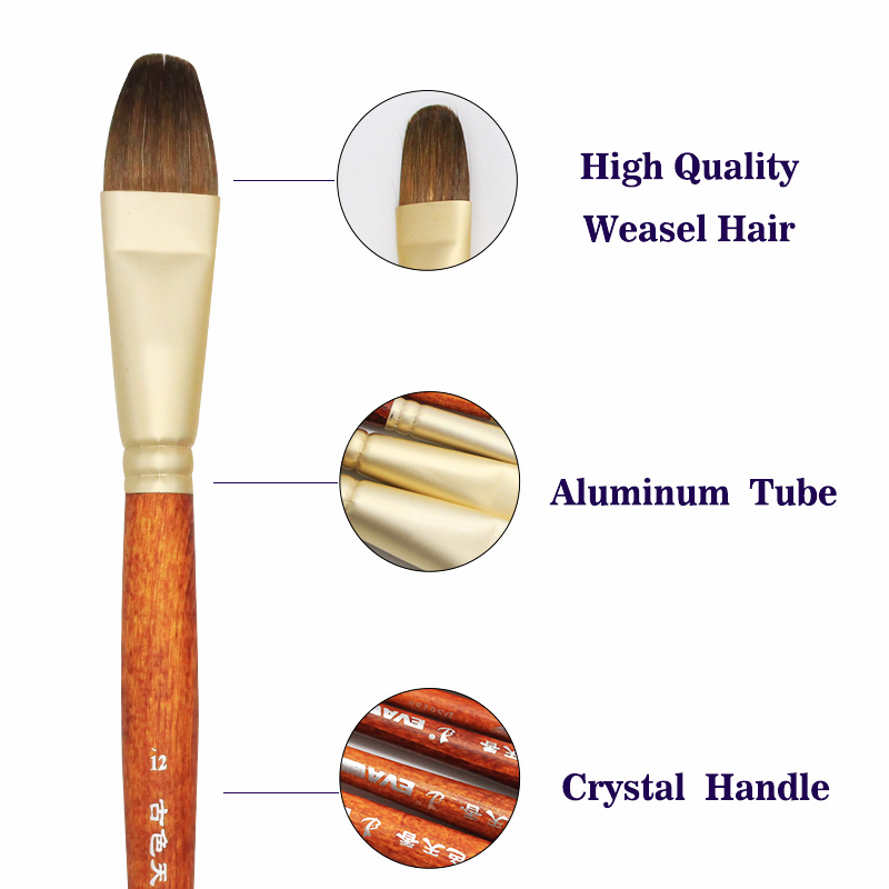 6 sztuk zestaw wysokiej jakośc – Model Kit Acrylic Paint recenzja i cena