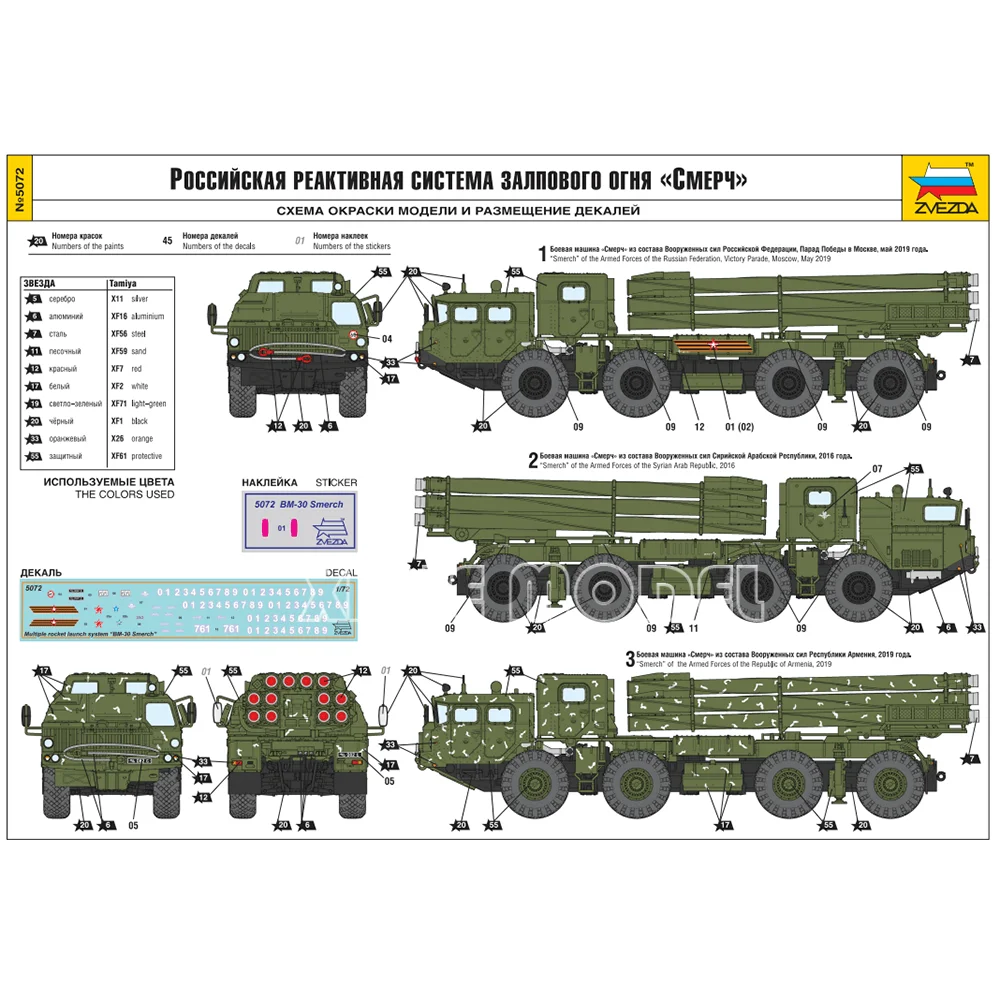 Zvezda 5072 1/72 BM-30 Smerch  – Model Kit Zvezda recenzja i cena
