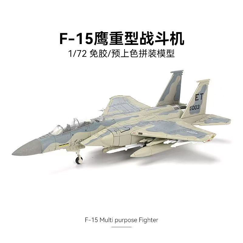 Nowy zestaw do szybkiego monta – Model Kit Jet recenzja i cena
