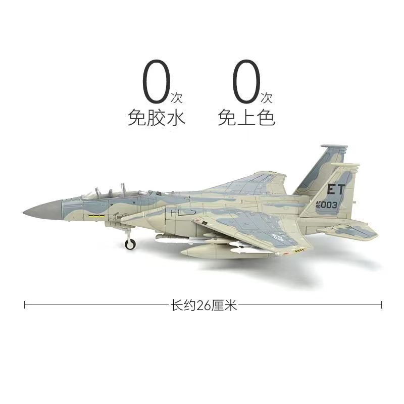 Nowy zestaw do szybkiego monta – Model Kit Jet recenzja i cena