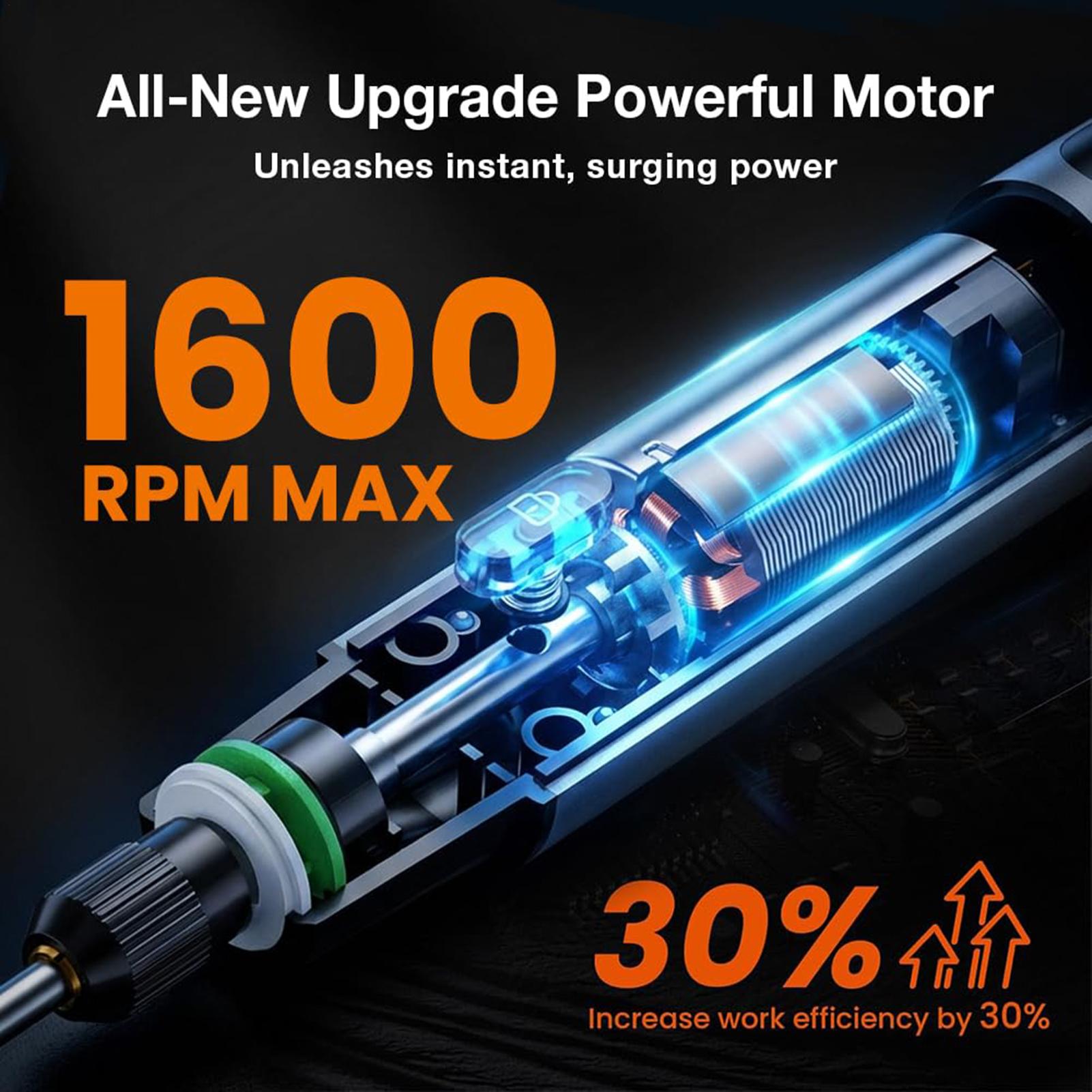 Zestaw Bezprzewodowego Narzędz – Model Kit Tools recenzja i cena
