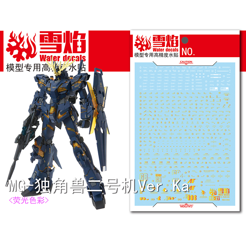 Naklejki na modele zjeżdżalnia – Model Kit Decals recenzja i cena