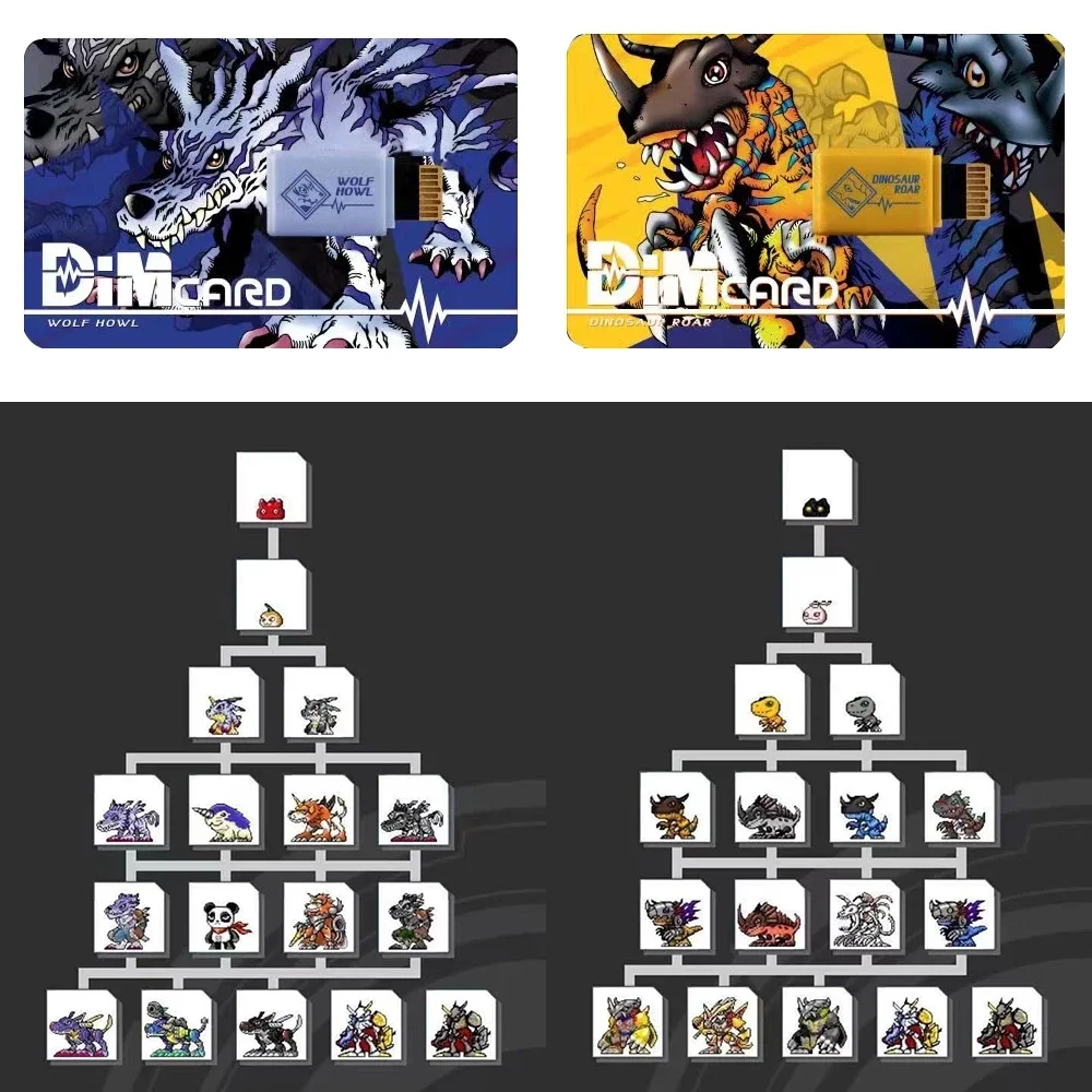 Digimon DIM Kuramon Adventure  – Model Kit Digimon recenzja i cena