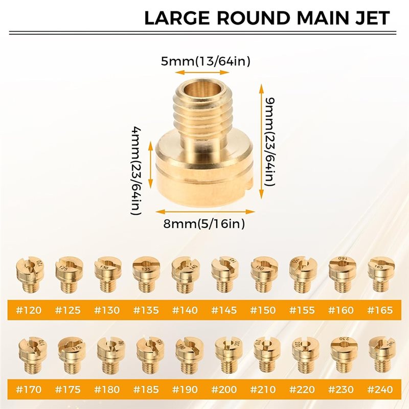Części zamienne do gaźnika - 3 – Model Kit Jet recenzja i cena