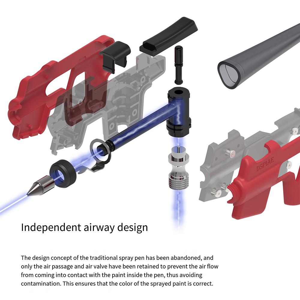 Zestaw aerografu DSPIAE PT-AB  – Model Kit Tool Set recenzja i cena